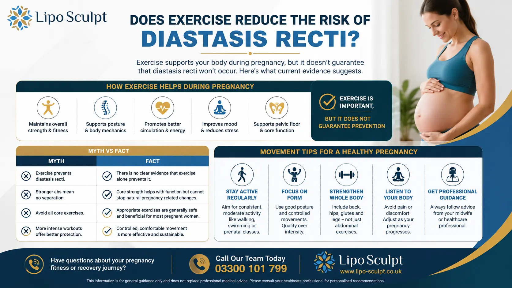 Does Exercise Reduce the Risk of Diastasis Recti? 1 Does excercise reduce the risk of diastasis recti Hythe : The Bigger Picture